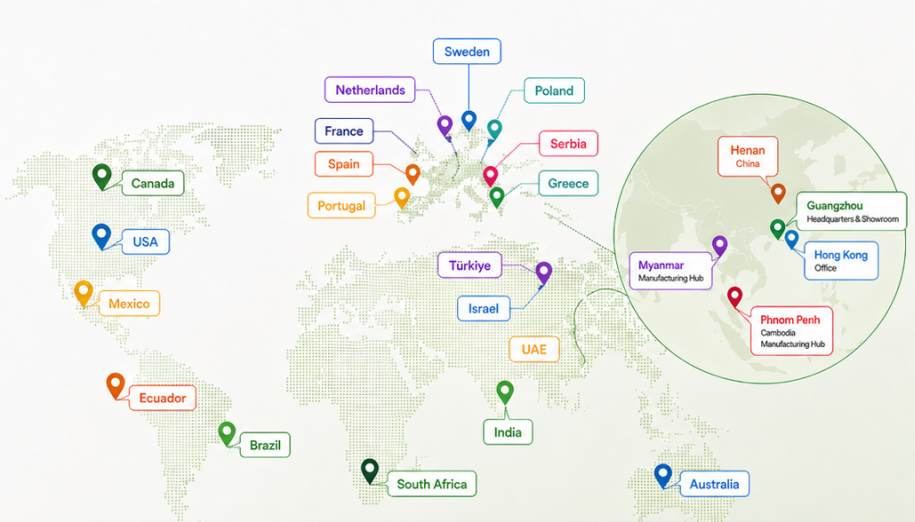 Global network map