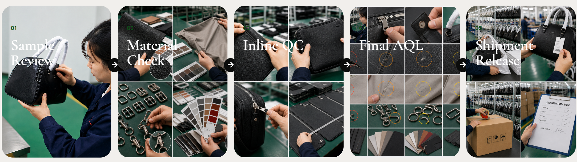 S.MU quality control system for private label bag manufacturing with inspection flow and QC team.